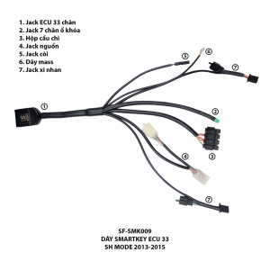 Dây điện Smartkey 33 chân SH MODE 2013-2015 SunFa