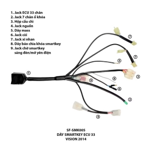 Dây điện Smartkey 33 chân Vision đầu 2012 SunFa 