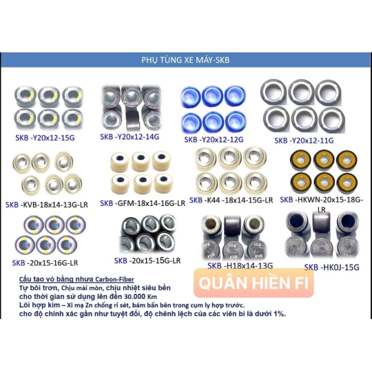 Bi nồi ( con lăn ) SH125/ VARIO 125/150 ( 20.1x15x16G ) SKB