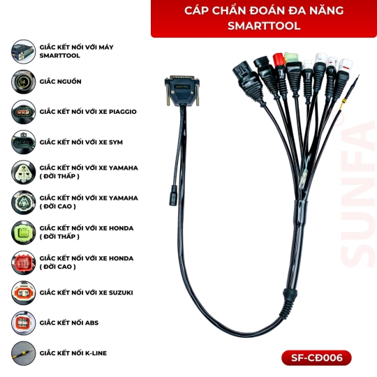 Giắc đa năng cho máy Smarttool 2 đầy đủ các giắc kết nối các dòng xe đời mới