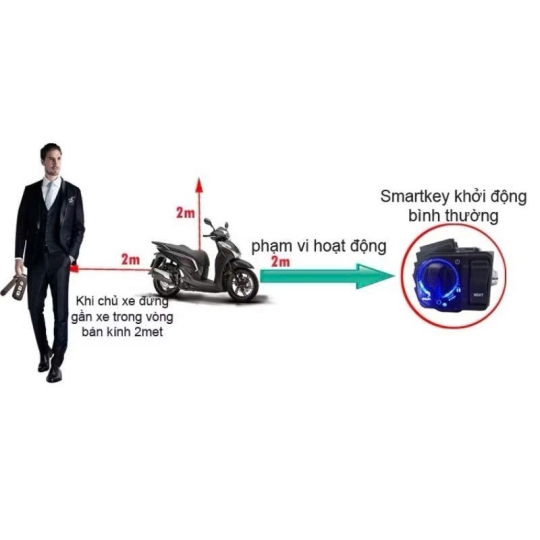 Bộ khóa smartkey AB 2010-2017, Vision 14-23, Vario 2016-2023, Sh V, Lead 13-18, SH Mode 2013-2015 Winner X, PCX 2014, Beat remote K1Z